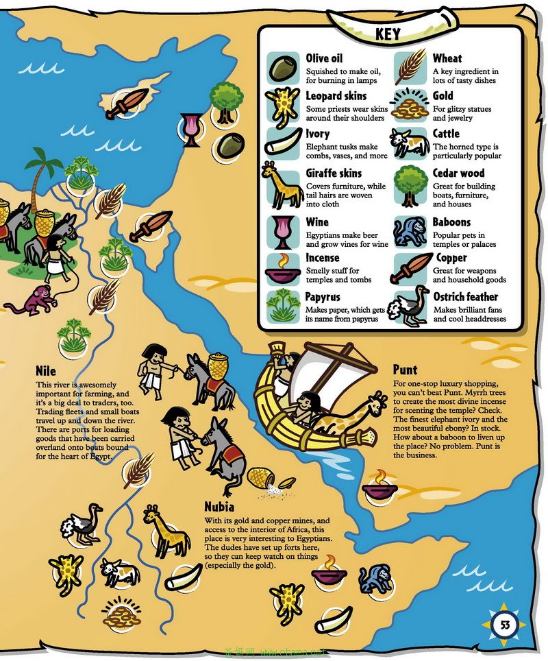 52 History Dudes Ancient Egyptians_ҳ_55.jpg