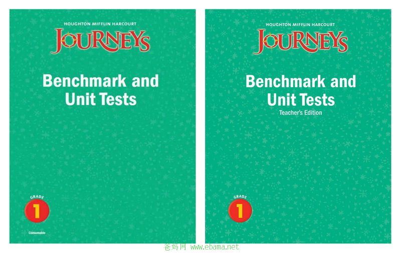 Journeys Benchmark Test and Unit Test .jpg