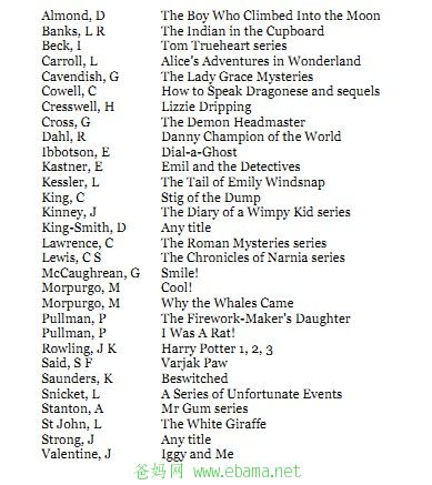 reading list for girls.jpg