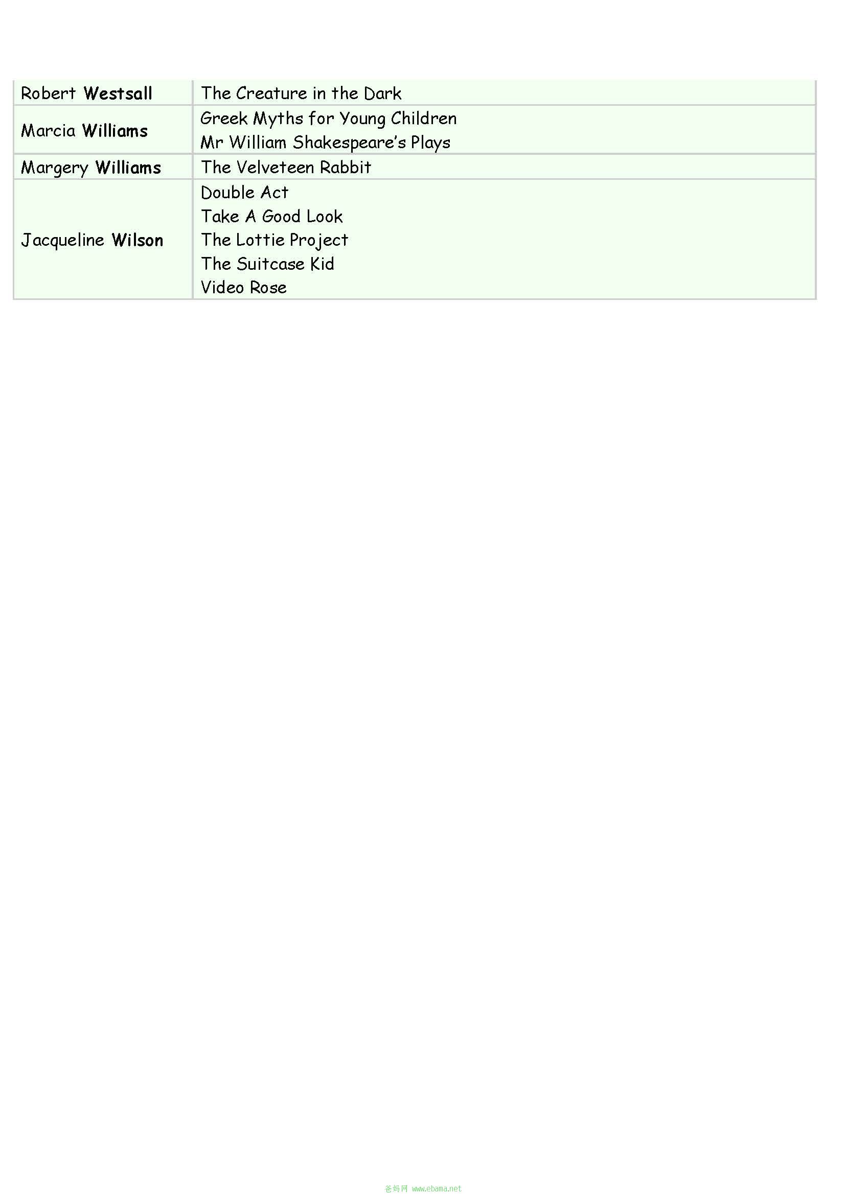 Book List Year  4_页面_7.jpg