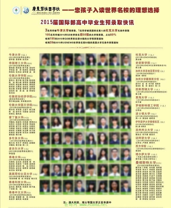 广东碧桂园学校_2345看图王.jpg