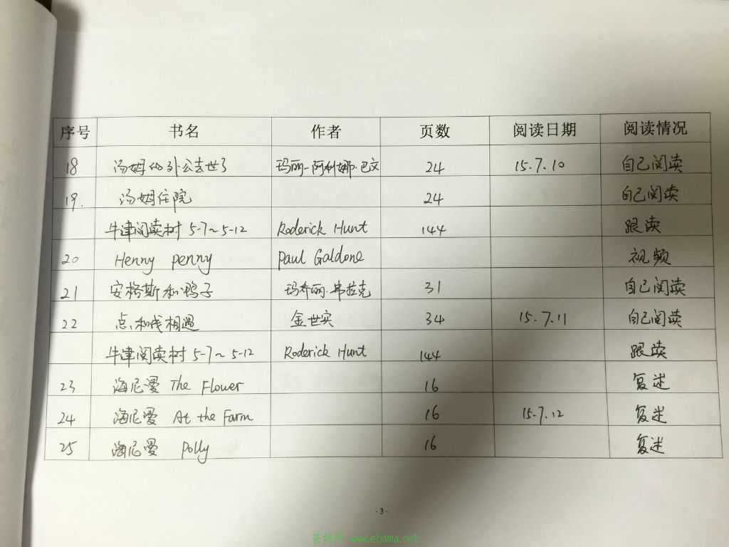 222554m2cyh3aht7p37ctq.jpg