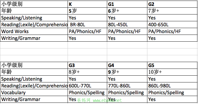 Enlish.png