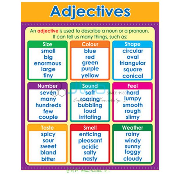 287562126adjective-chart.jpg