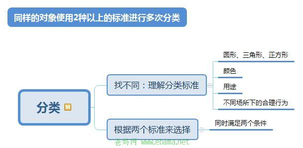 分类.jpg