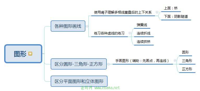 图形.jpg