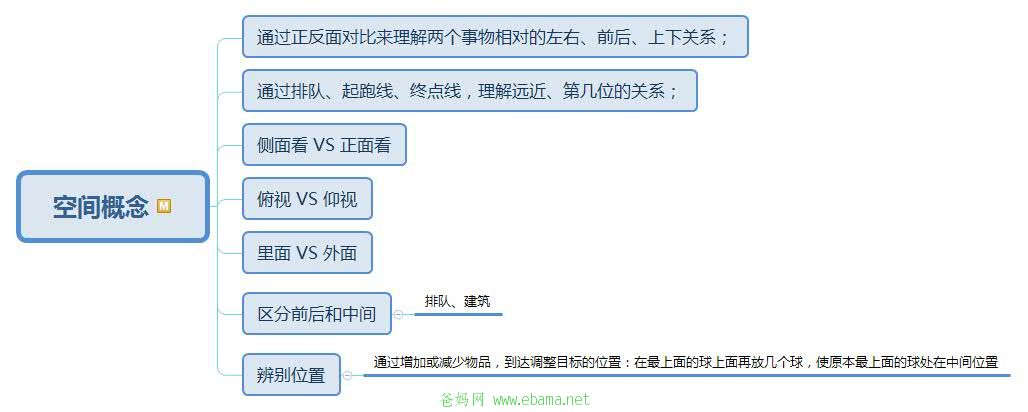 空间概念.jpg