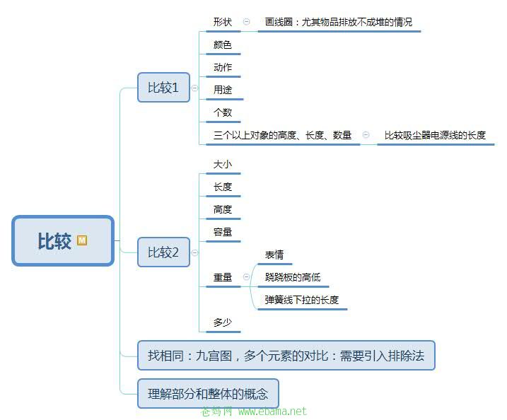 比较.jpg