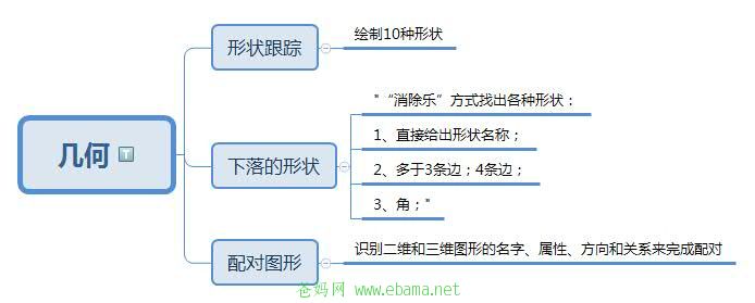几何.jpg