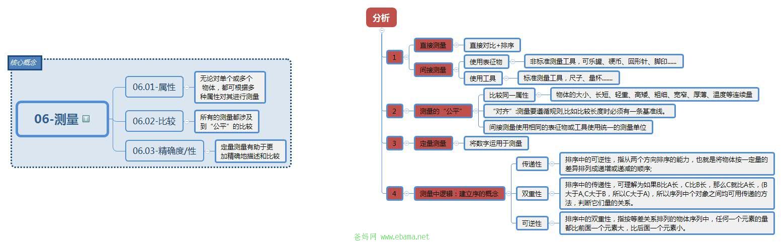 06-测量-1.jpg
