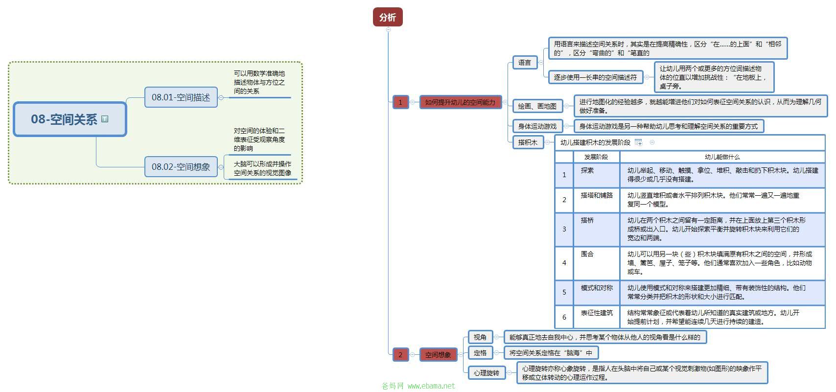 08-空间关系-1.jpg